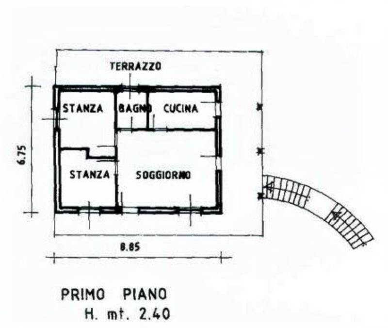 Planimetria 1