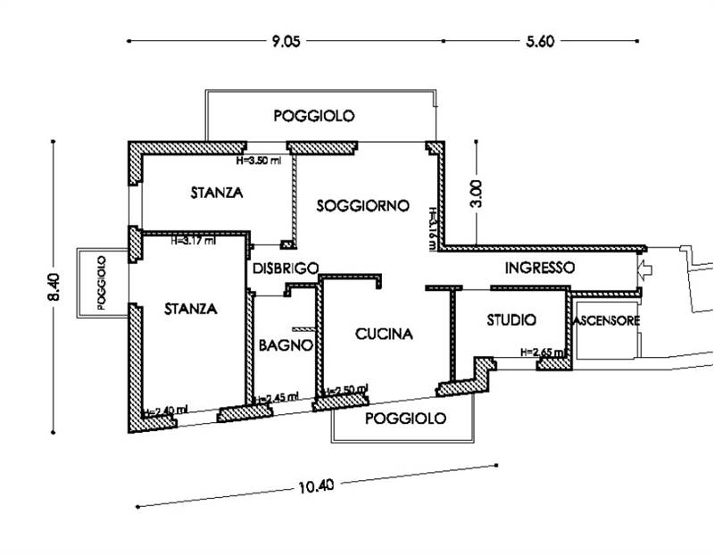 Planimetria 1