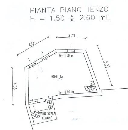Planimetria 4