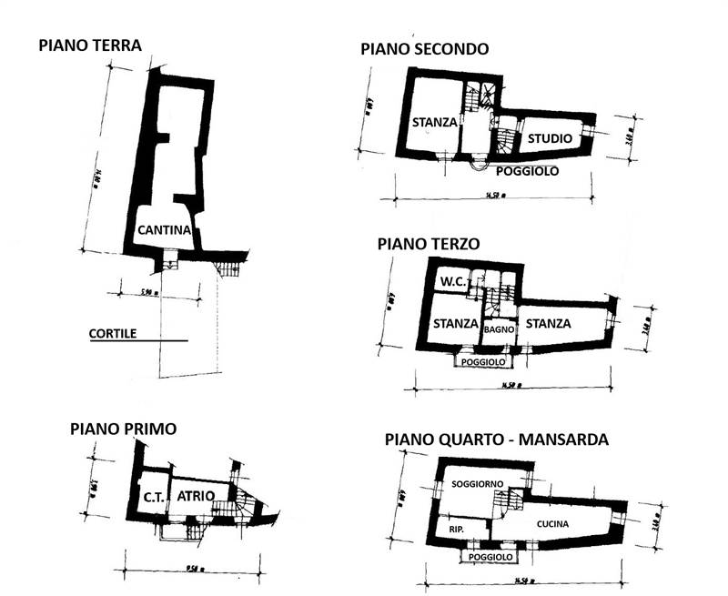 Planimetria 1