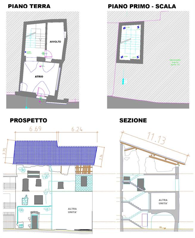 Planimetria 2